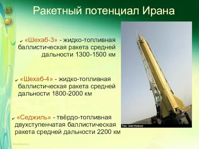Ракетный потенциал Ирана «Шехаб-3» - жидко-топливная баллистическая ракета средней дальности 1300-1500 км