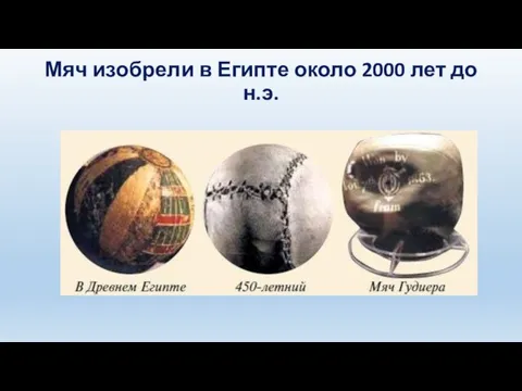 Мяч изобрели в Египте около 2000 лет до н.э.