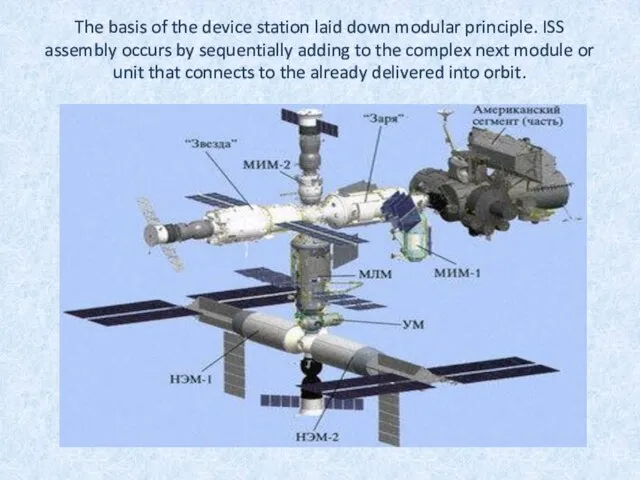 The basis of the device station laid down modular principle. ISS assembly
