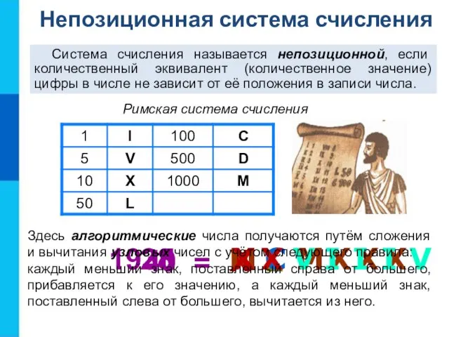 Римская система счисления 40 = X L 1935 M C M X