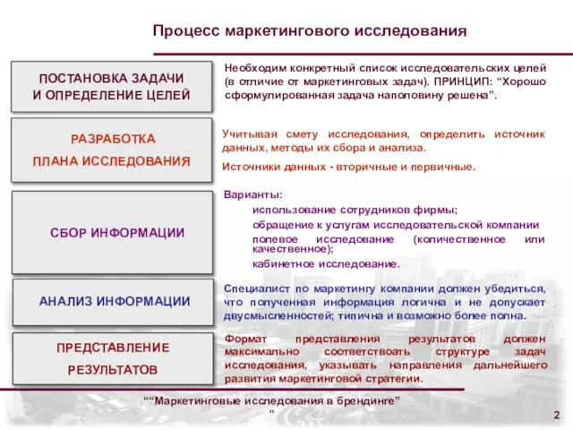 ““Маркетинговые исследования в брендинге” ” ПОСТАНОВКА ЗАДАЧИ И ОПРЕДЕЛЕНИЕ ЦЕЛЕЙ РАЗРАБОТКА ПЛАНА