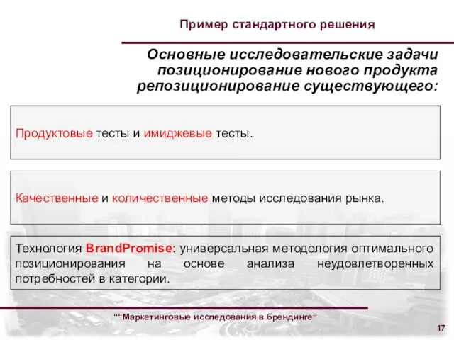 ““Маркетинговые исследования в брендинге” Пример стандартного решения Основные исследовательские задачи позиционирование нового