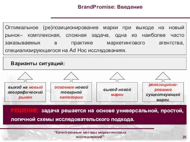 “Качественные методы маркетинговых исследований” BrandPromise: Введение Оптимальное (ре)позиционирование марки при выходе на