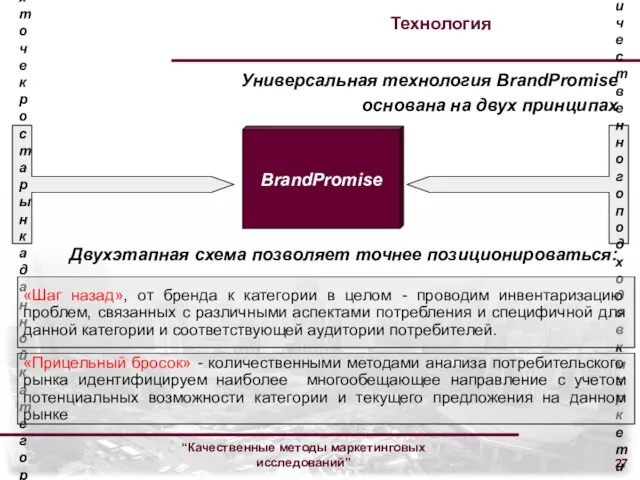 “Качественные методы маркетинговых исследований” Технология Универсальная технология BrandPromise основана на двух принципах