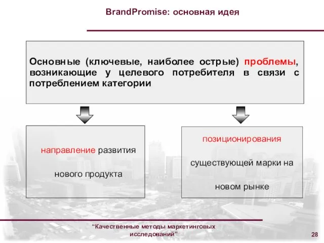 “Качественные методы маркетинговых исследований” BrandPromise: основная идея Основные (ключевые, наиболее острые) проблемы,