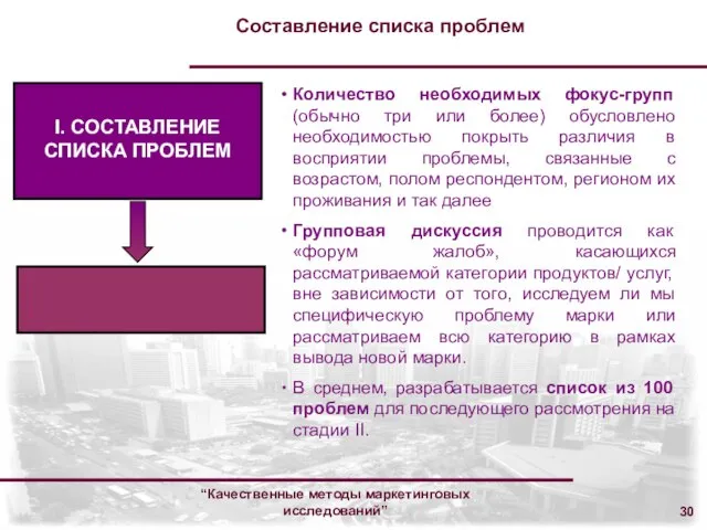 “Качественные методы маркетинговых исследований” Количество необходимых фокус-групп (обычно три или более) обусловлено