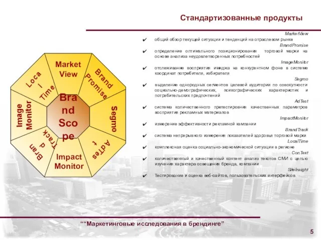 ““Маркетинговые исследования в брендинге” Стандартизованные продукты MarketView общий обзор текущей ситуации и