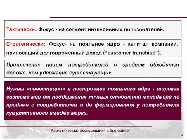 ““Маркетинговые исследования в брендинге” Тактически: Фокус - на сегмент интенсивных пользователей. Стратегически: