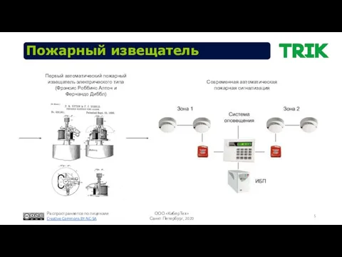 Пожарный извещатель Современная автоматическая пожарная сигнализация Первый автоматический пожарный извещатель электрического типа