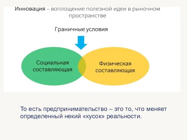 То есть предпринимательство – это то, что меняет определенный некий «кусок» реальности.