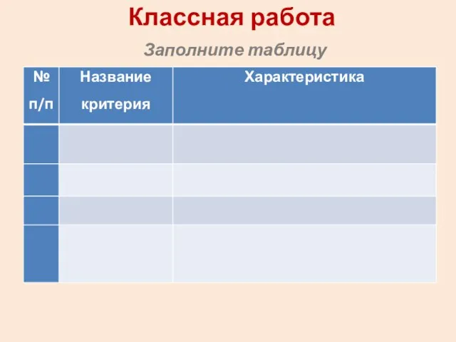 Классная работа Заполните таблицу «Критерии вида».