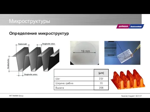 Микроструктуры Определение микроструктур