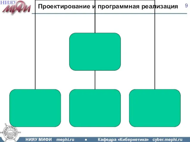 Проектирование и программная реализация