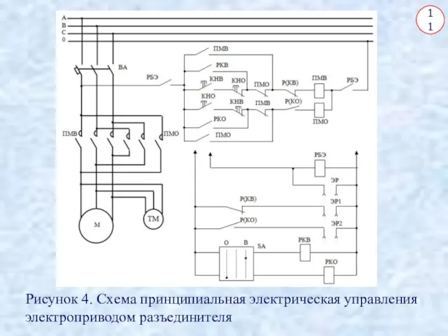 11 Рисунок 4. Схема принципиальная электрическая управления электроприводом разъединителя