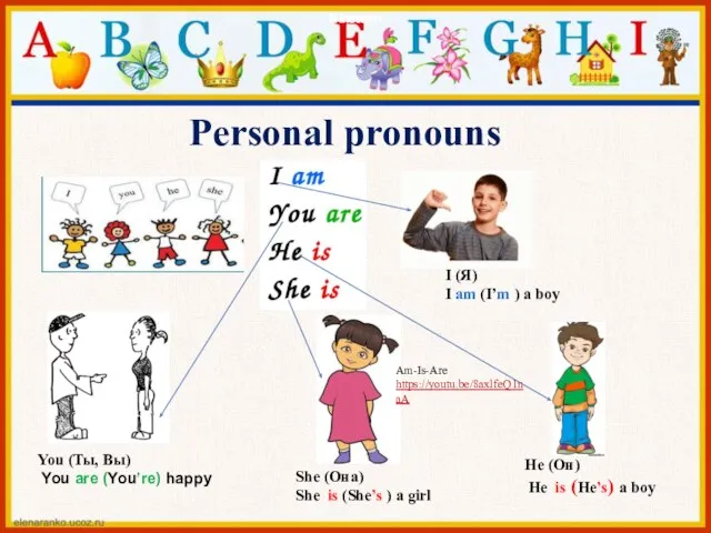 Nineteen Nineteen Personal pronouns I (Я) I am (I’m ) a boy