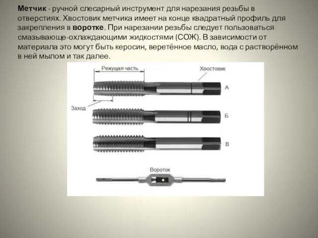 Метчик - ручной слесарный инструмент для нарезания резьбы в отверстиях. Хвостовик метчика