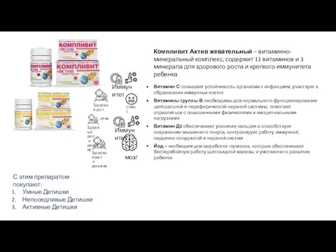 Компливит Актив жевательный – витаминно-минеральный комплекс, содержит 11 витаминов и 3 минерала