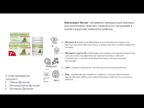 Компливит Актив – витаминно-минеральный комплекс для школьников, помогает справляться с нагрузками в