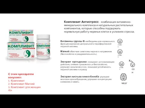 Компливит Антистресс - комбинация витаминно-минерального комплекса и натуральных растительных компонентов, которые способны