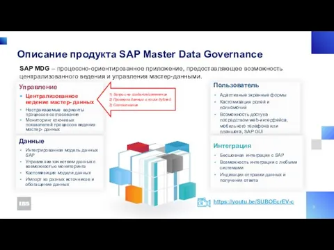 Описание продукта SAP Master Data Governance SAP MDG – процессно-ориентированное приложение, предоставляющее