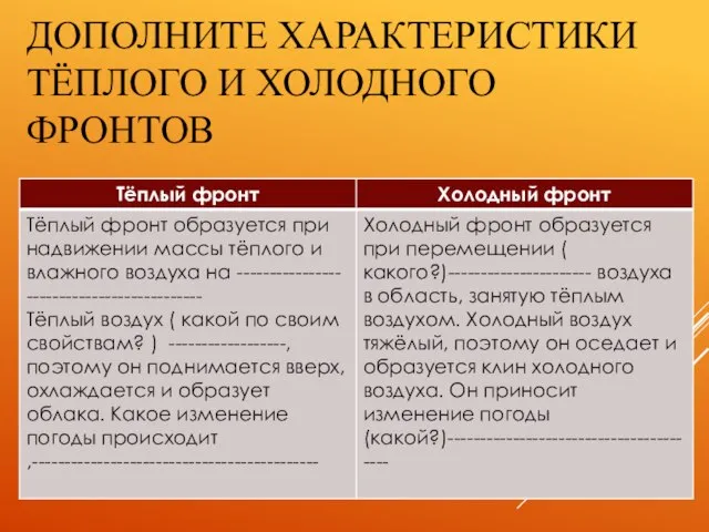 ДОПОЛНИТЕ ХАРАКТЕРИСТИКИ ТЁПЛОГО И ХОЛОДНОГО ФРОНТОВ