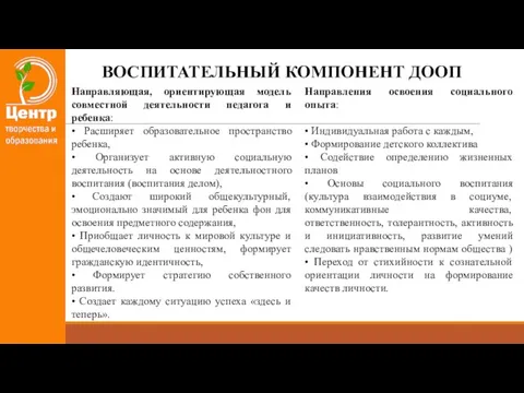 ВОСПИТАТЕЛЬНЫЙ КОМПОНЕНТ ДООП Направляющая, ориентирующая модель совместной деятельности педагога и ребенка: •