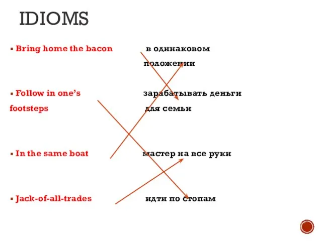 IDIOMS Bring home the bacon в одинаковом положении Follow in one’s зарабатывать