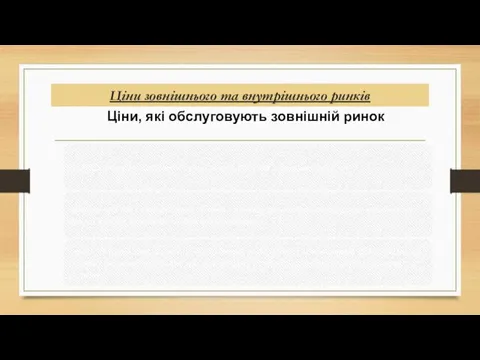 Ціни зовнішнього та внутрішнього ринків Ціни, які обслуговують зовнішній ринок