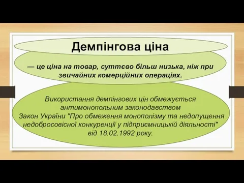 Демпінгова ціна — це ціна на товар, суттєво більш низька, ніж при