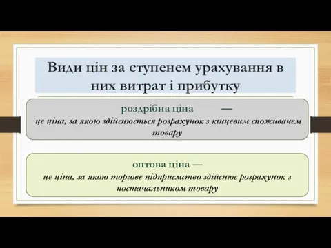 Види цін за ступенем урахування в них витрат і прибутку роздрібна ціна