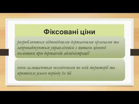 Фіксовані ціни