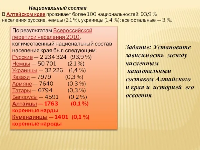 Национальный состав В Алтайском крае проживает более 100 национальностей: 93,9 % населения