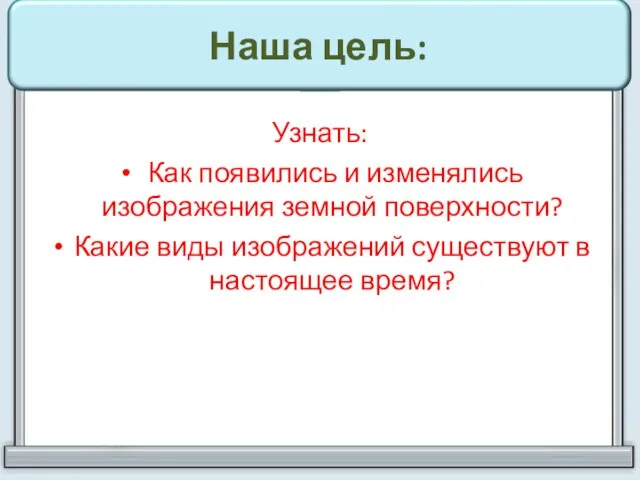 Наша цель: Узнать: Как появились и изменялись изображения земной поверхности? Какие виды