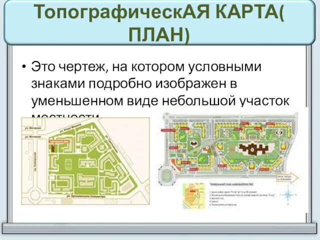 ТопографическАЯ КАРТА( ПЛАН) Это чертеж, на котором условными знаками подробно изображен в