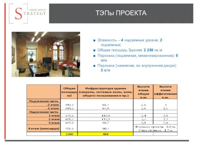 ТЭПы ПРОЕКТА ■ Этажность – 4 надземных уровня, 2 подземных; ■ Общая