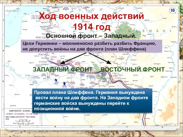 Провал плана Шлиффена. Германия вынуждена вести войну на два фронта. На Западном