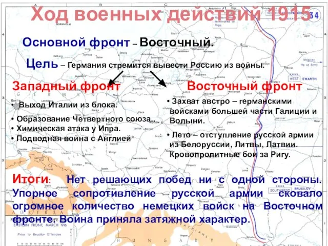 Основной фронт – Восточный. Цель – Германия стремится вывести Россию из войны.