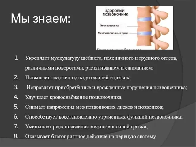 Мы знаем: Укрепляет мускулатуру шейного, поясничного и грудного отдела, различными поворотами, растягиванием