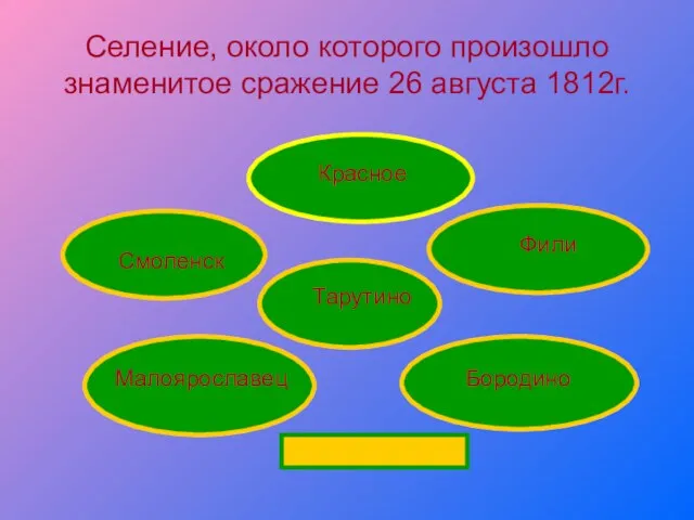 Селение, около которого произошло знаменитое сражение 26 августа 1812г. Бородино Фили Красное Тарутино Малоярославец Смоленск