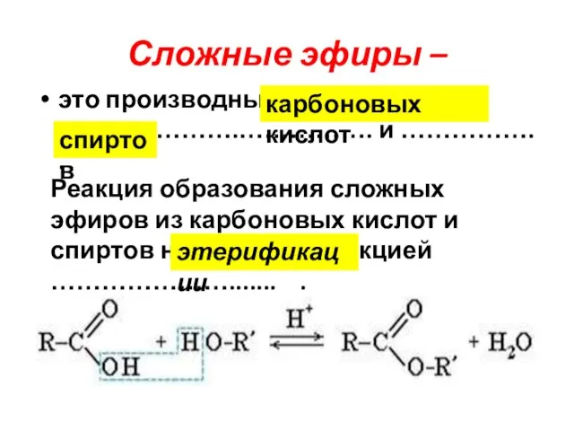 Сложные эфиры – это производные ...……………….……………. и ……………. . карбоновых кислот спиртов