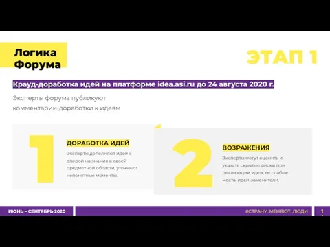 Логика Форума ЭТАП 1 Крауд-доработка идей на платформе idea.asi.ru до 24 августа