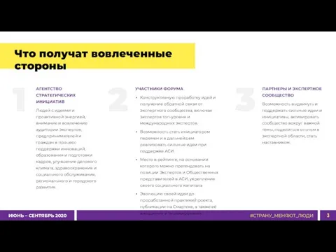 Что получат вовлеченные стороны АГЕНТСТВО СТРАТЕГИЧЕСКИХ ИНИЦИАТИВ Людей с идеями и проактивной