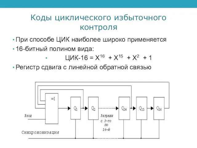 Коды циклического избыточного контроля При способе ЦИК наиболее широко применяется 16-битный полином