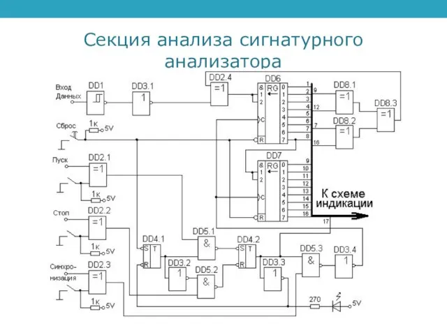 Секция анализа сигнатурного анализатора