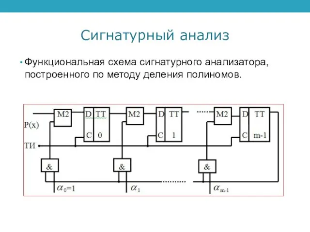 Сигнатурный анализ Функциональная схема сигнатурного анализатора, построенного по методу деления полиномов.