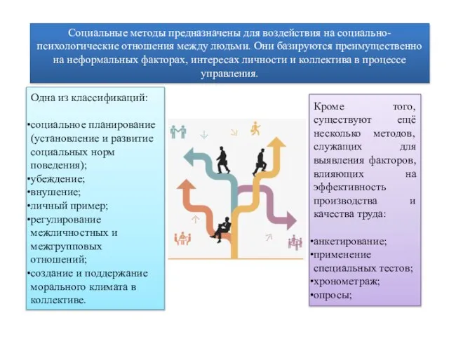 Социальные методы предназначены для воздействия на социально-психологические отношения между людьми. Они базируются