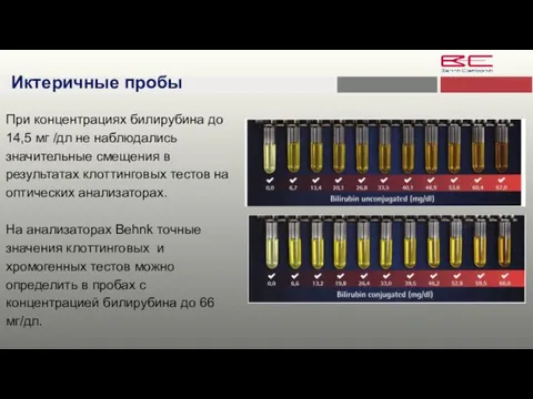 Иктеричные пробы При концентрациях билирубина до 14,5 мг /дл не наблюдались значительные