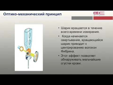 Шарик вращается в течение всего времени измерения. Когда начинается свертывание, вращающийся шарик