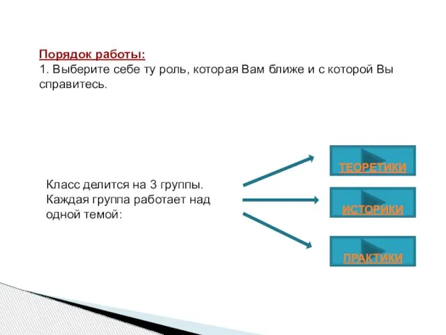 Порядок работы: 1. Выберите себе ту роль, которая Вам ближе и с