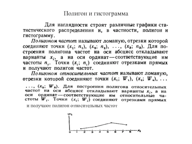 Полигон и гистограмма и получают полигон относительных частот